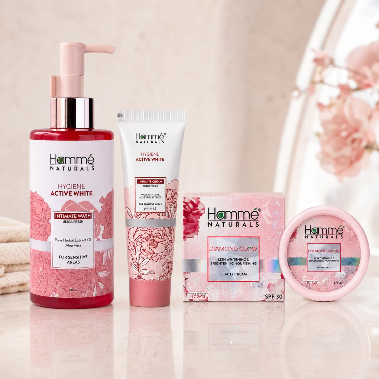 Premium Intimate Wellness Products for Modern Self-Care